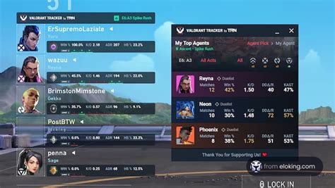valorant stats|ValScan: VALORANT Tracking and Analysis.